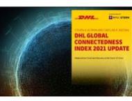 2021 DHL GCI Feature 2021 DHL GCI Feature